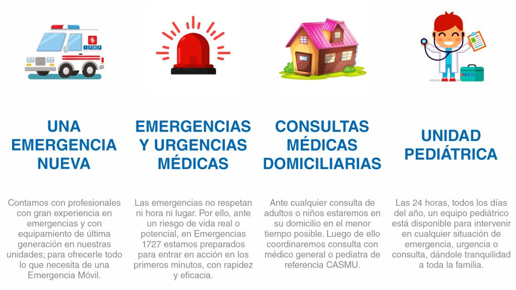 Campaña de 1727 Emergencia Móvil